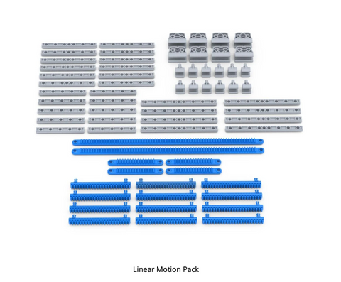 Linear Motion Pack IQ
