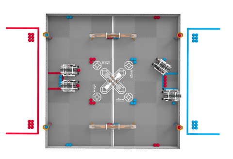 V5RC Vex New Season Game "PUSH BACK" 2025/26 Season